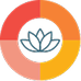 Tay Wellbeing